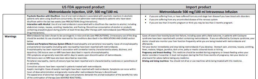 DHCP Letter 10