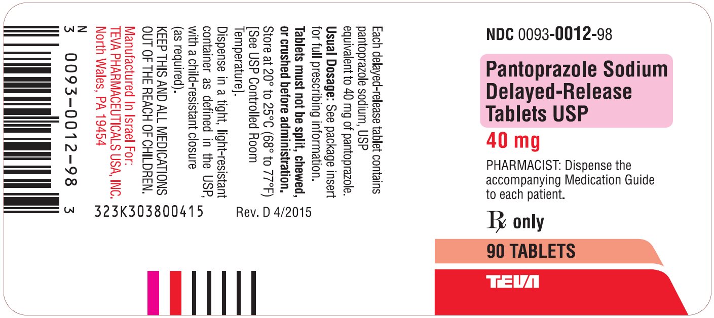 Pantoprazole Medication Template