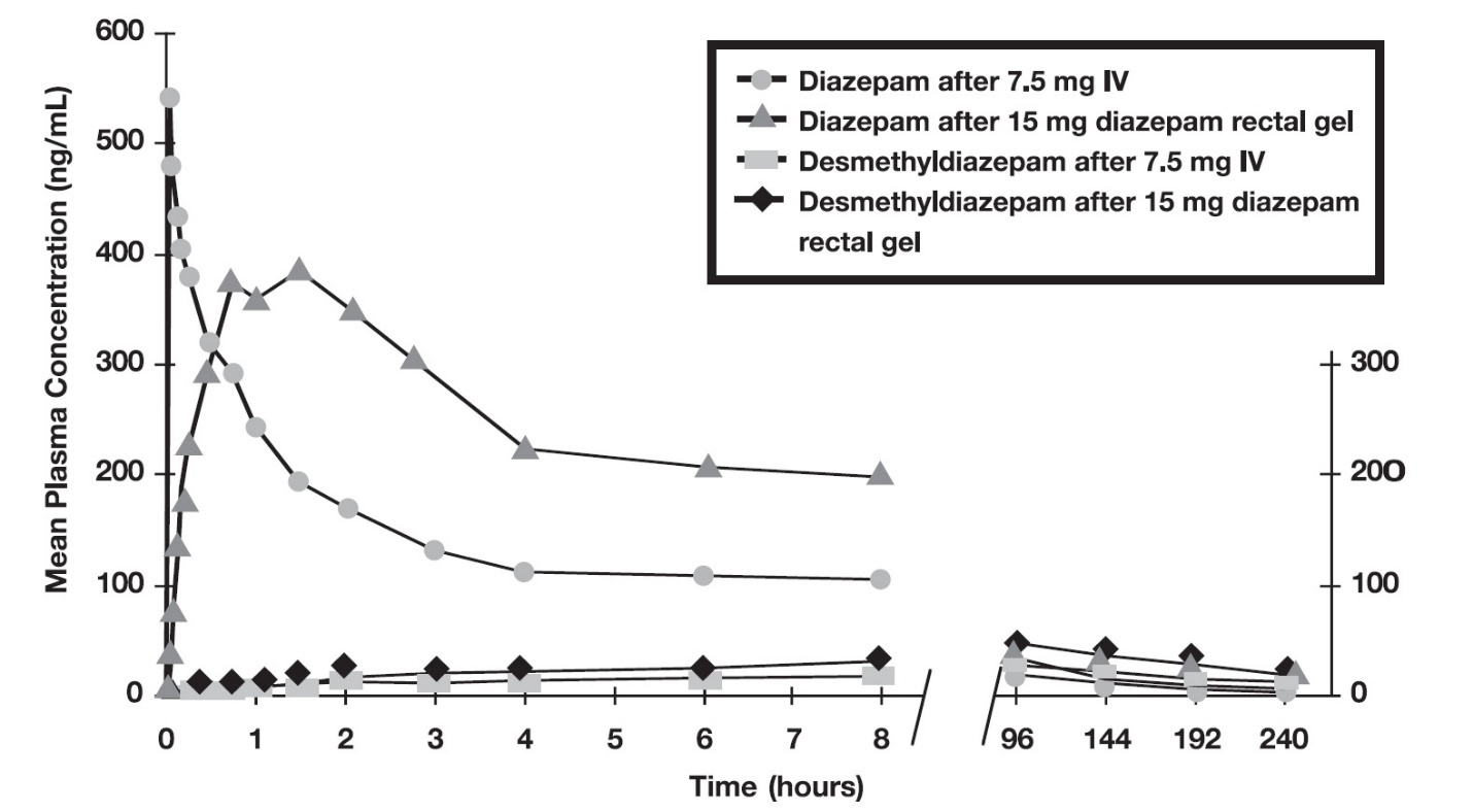 figure1