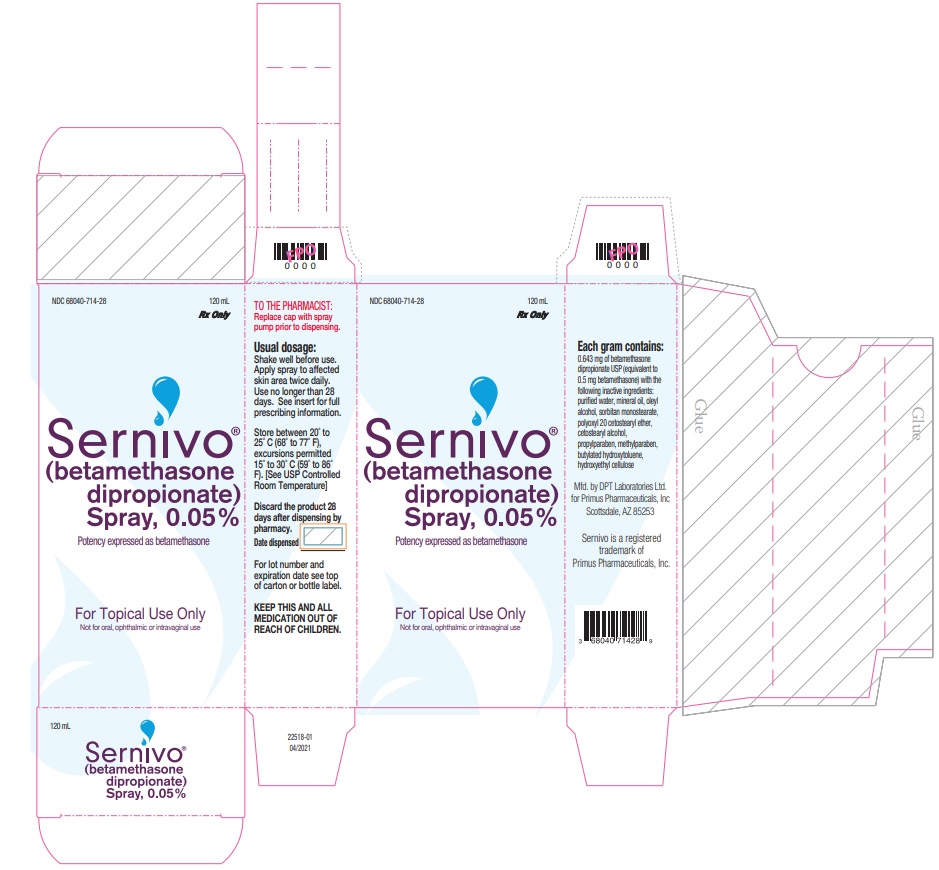 120 mL  Carton Label