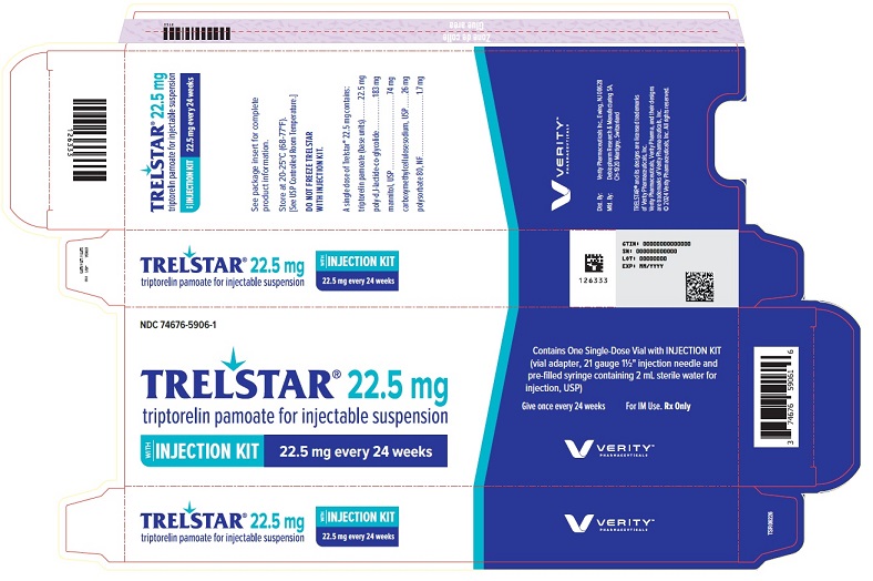 Trelstar Carton 22.5mg