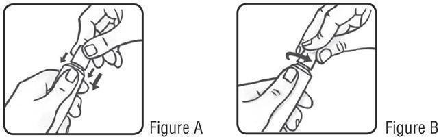 ivermectin-fig-a-fig-b