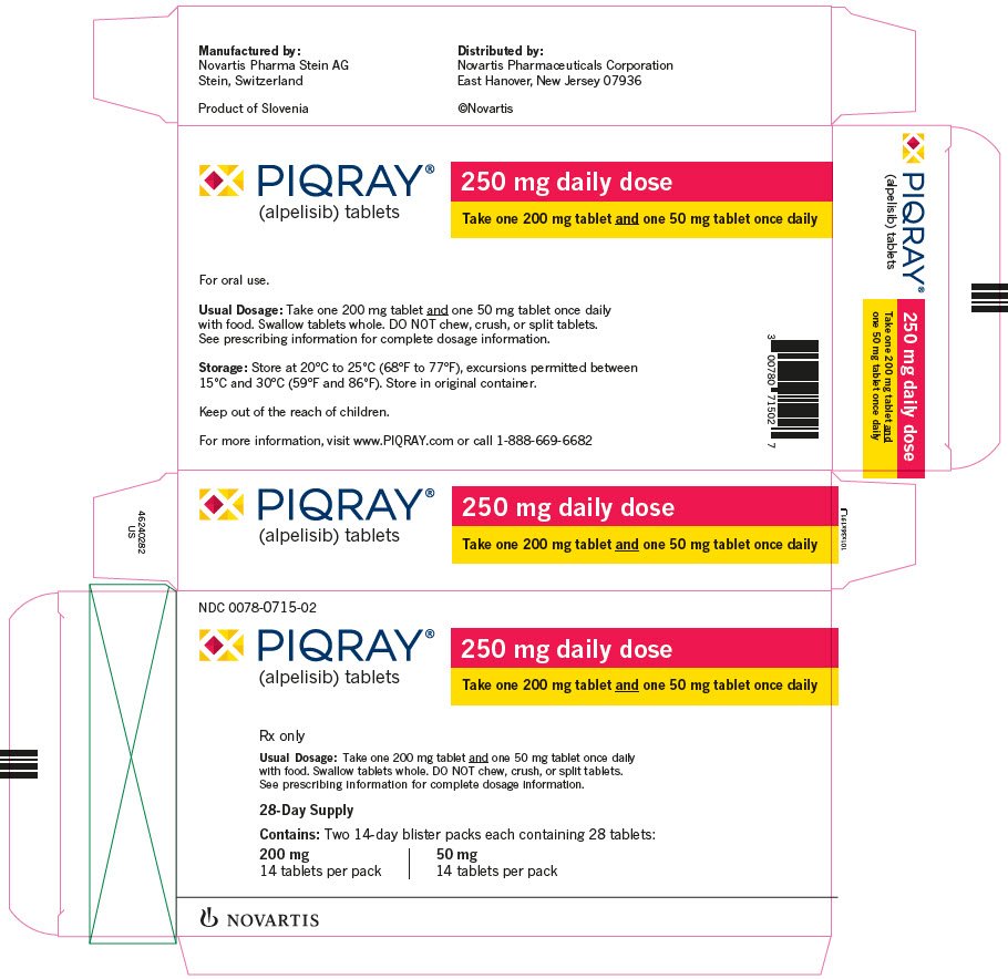 
								PRINCIPAL DISPLAY PANEL
								NDC 0078-0715-02
								PIQRAY®
								(alpelisib) tablets
								250 mg daily dose
								Take one 200 mg tablet and one 50 mg tablet once daily
								Rx only
								Usual Dosage: Take one 200 mg tablet and one 50 mg tablet once daily with food. Swallow tablets whole. DO NOT chew, crush, or split tablets. See prescribing information for complete dosage information.
								28-Day Supply (56 Tablets)
								Contains: Two 14-day blister packs each containing 28 tablets (56 tablets total)
								200 mg 14 tablets per pack
								50 mg 14 tablets per pack
								NOVARTIS
							