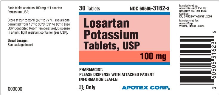 Cozaar 100mg Side Effects