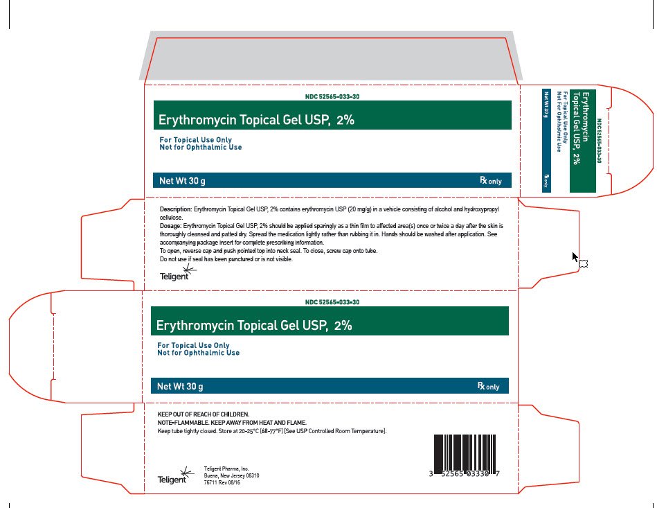 erythromycin eye gel side effects