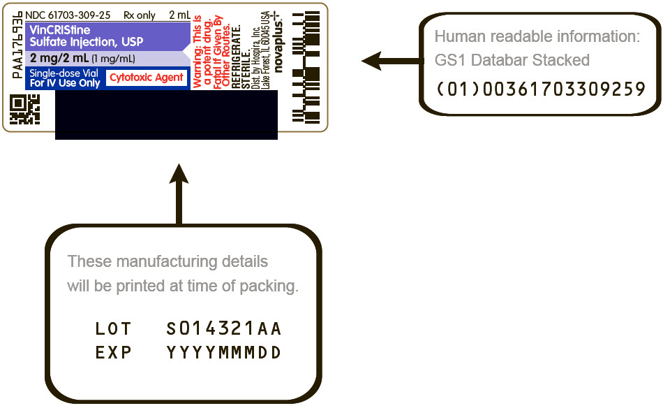 Principal Display Panel - 2 mL Vial Label