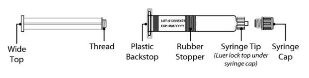 The syringe plunger rod has a wide top end and threaded end. The pre-filled syringe with Water for Injection diluent has a plastic backstop, rubber stopper, syringe tip (luer lock top under syringe cap), and syringe cap.