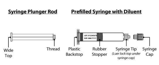 An Infusion Set, Plastic Syringe, Alcohol Swab, and FDA-Approved Sharps Container.