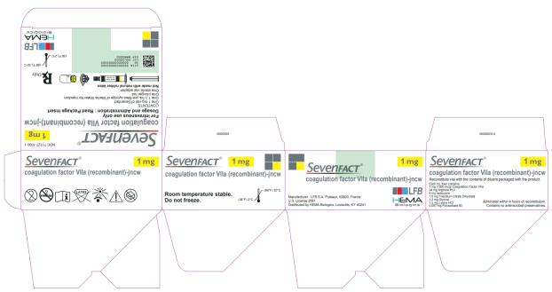 Carton label for SEVENFACT coagulation factor VIIa (recombinant)-jncw 1 mg