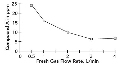 figure1