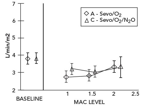 figure10