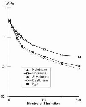 figure4