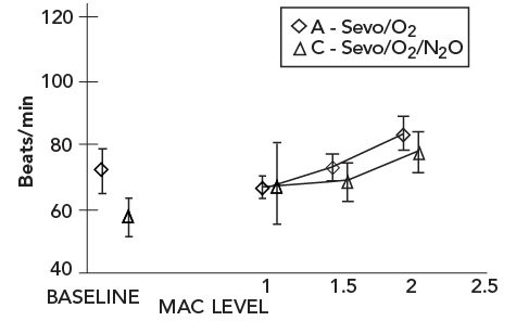 figure7