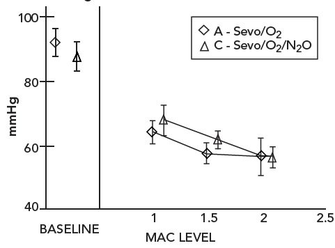 figure8