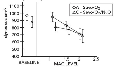 figure9