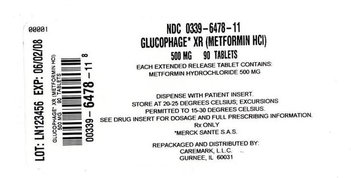 Glucophage xr generic