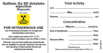 Activity Label