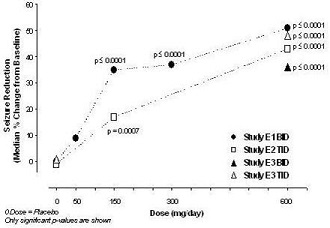 prega-figure-7