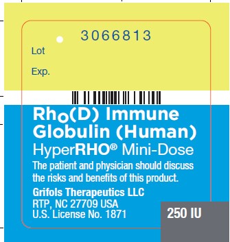 Syringe Label