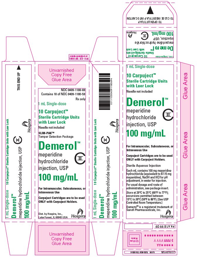 Demerol Injection Fda Prescribing Information Side Effects And Uses