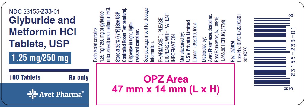 1-25mg-250mg-100s