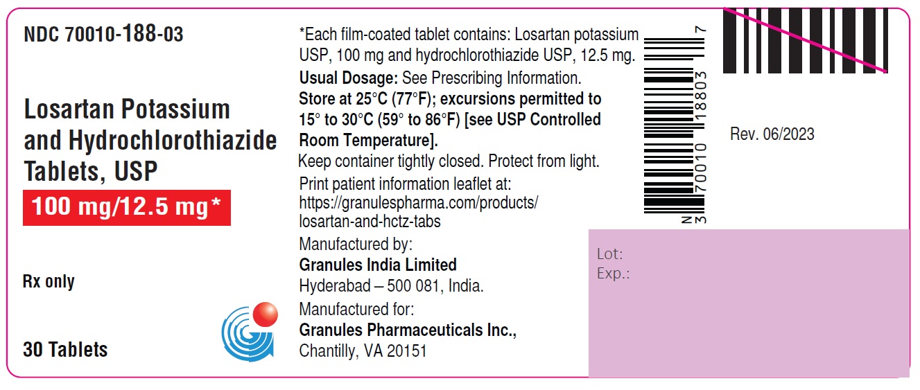 losahctz-100mg-30s