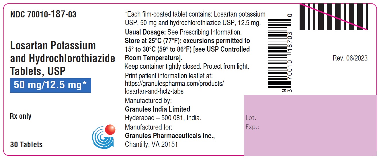 losahctz-50mg-30s