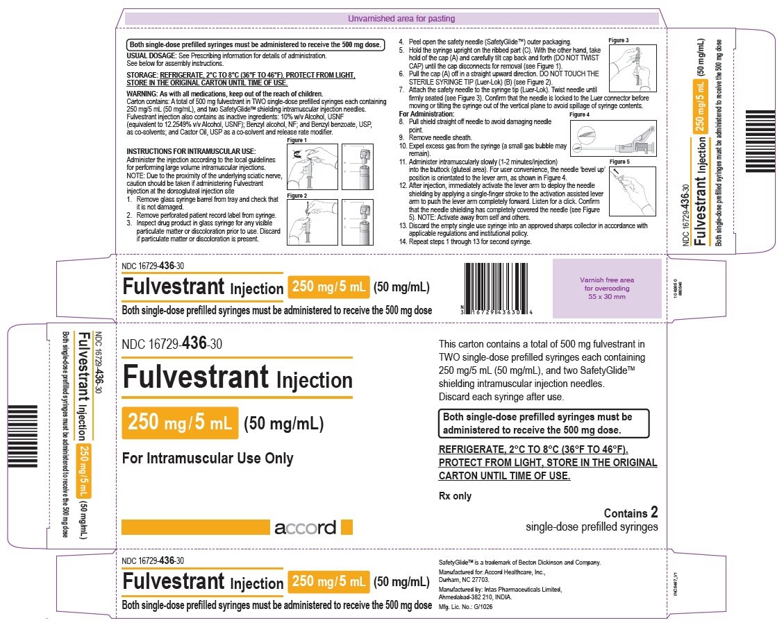 Fulvestrant