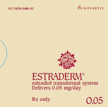 estraderm fda prescribing information side effects and uses estraderm is available in which dosage form