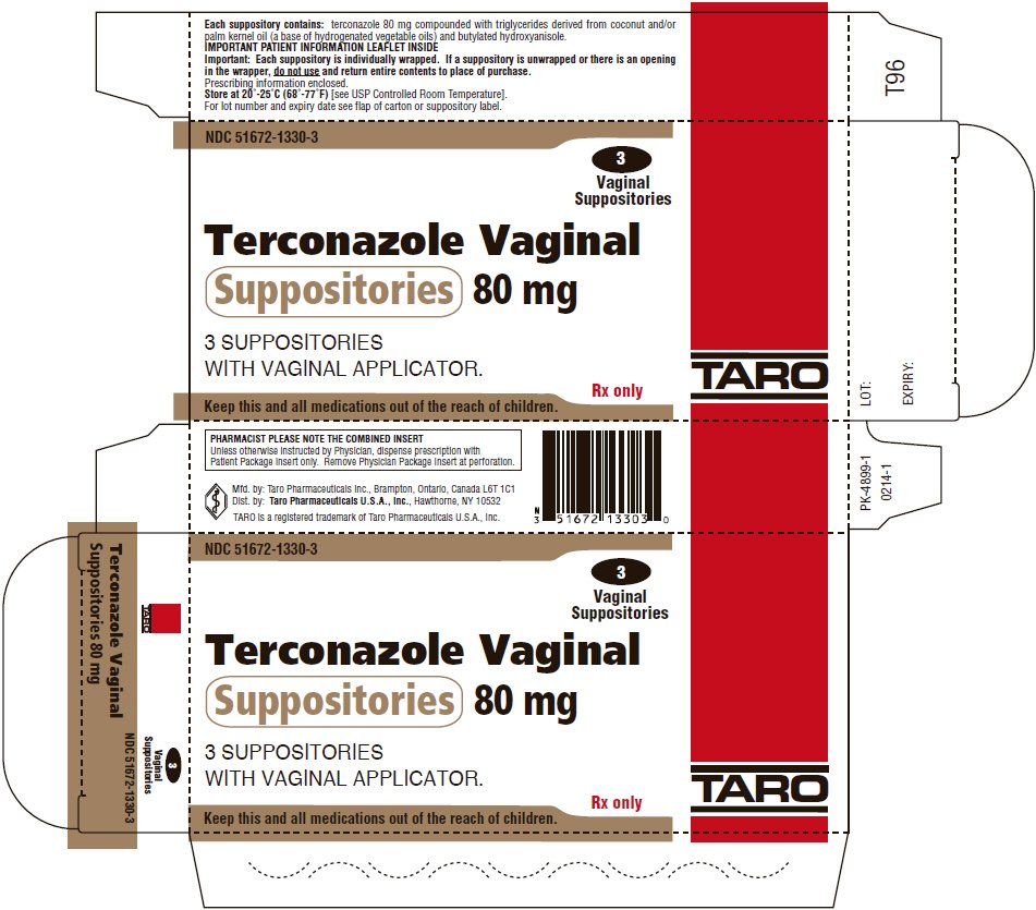 Principal Display Panel - 80 mg Dose Pack Carton