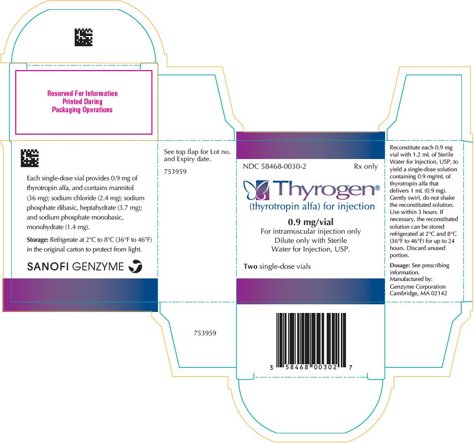 PRINCIPAL DISPLAY PANEL - 2 Vial Carton