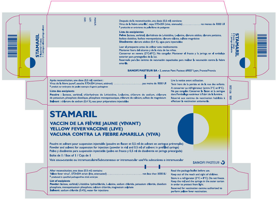 PRINCIPAL DISPLAY PANEL - Kit Carton