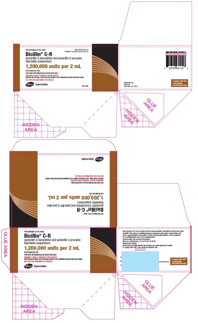 PRINCIPAL DISPLAY PANEL - 2 mL Syringe Package - 601