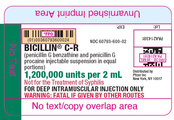 PRINCIPAL DISPLAY PANEL - 2 mL Syringe Label - 600