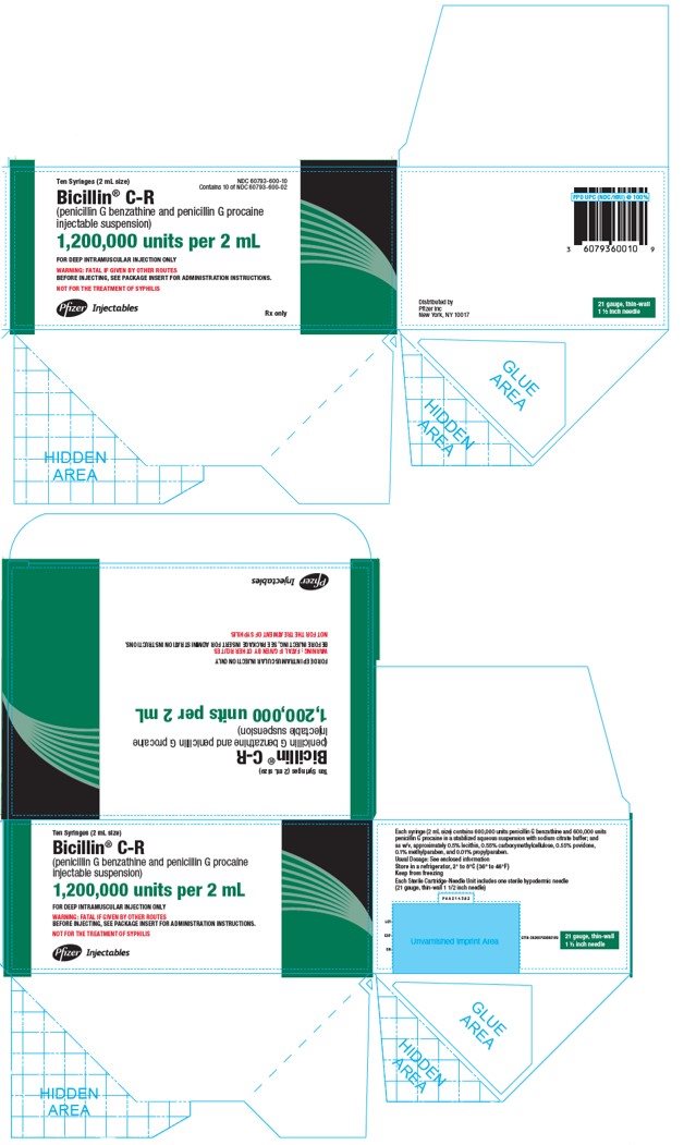 PRINCIPAL DISPLAY PANEL - 2 mL Syringe Package - 600