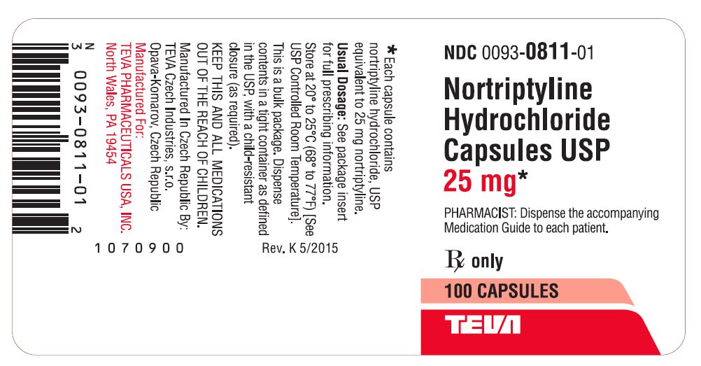 Gabapentin And Nortriptyline Hydrochloride Side Effects