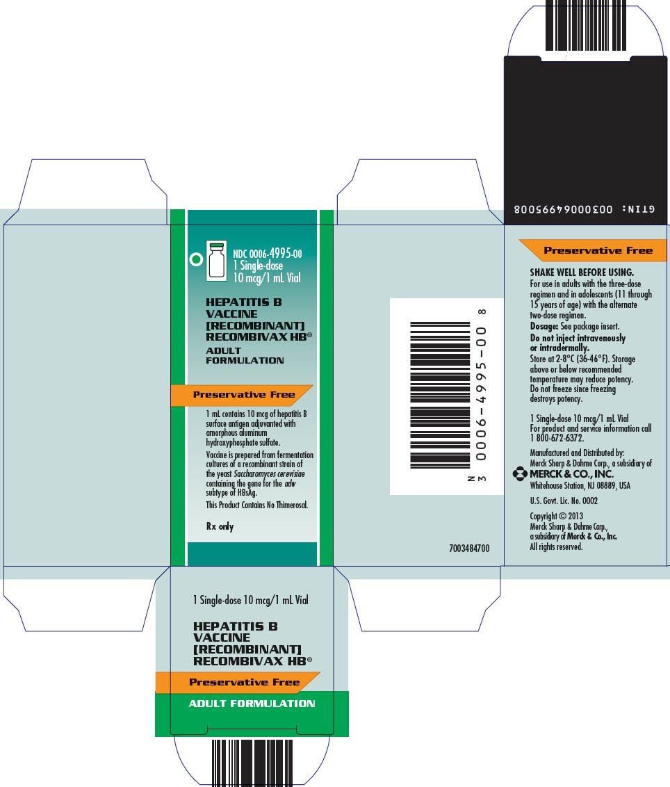 PRINCIPAL DISPLAY PANEL - 1 mL Vial Carton