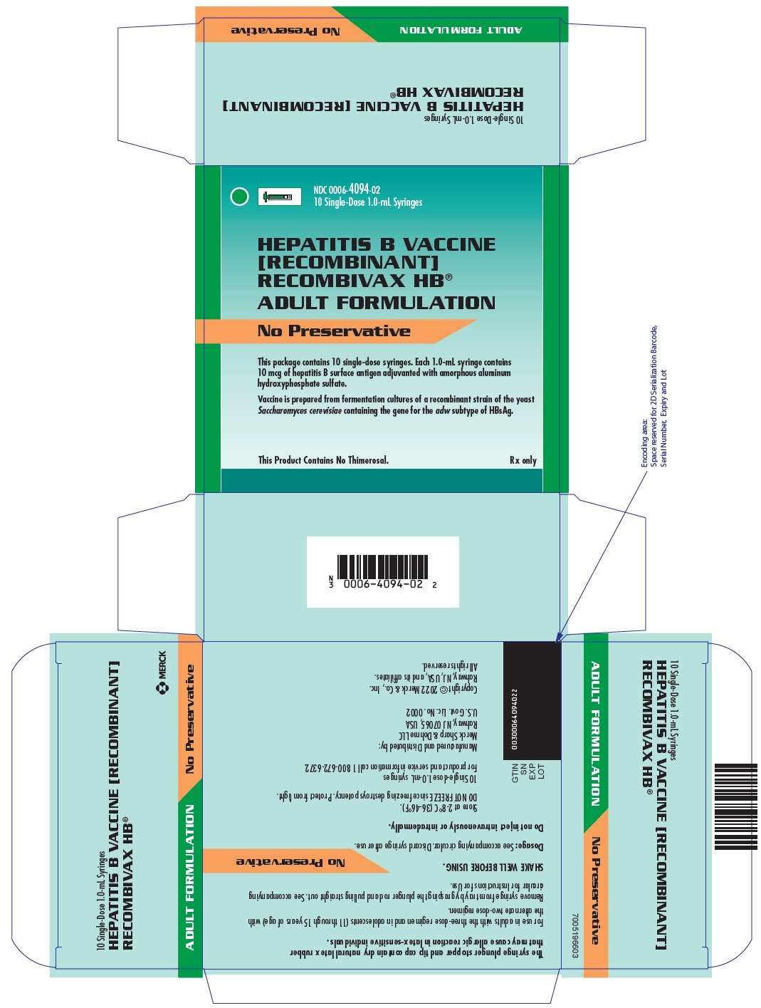 PRINCIPAL DISPLAY PANEL - 1.0 mL Syringe Carton