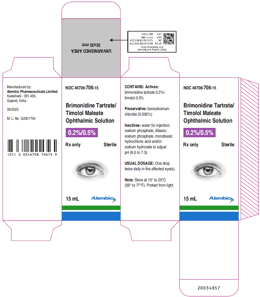 brimo-timo-15-ml-carton