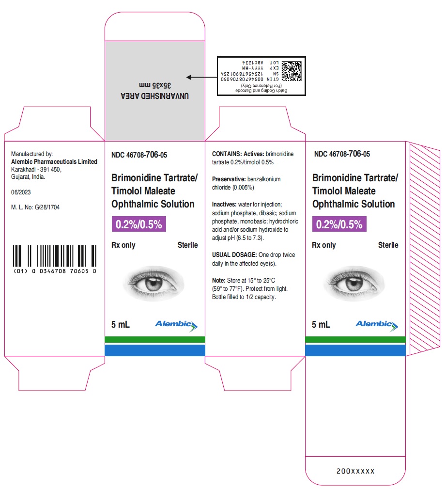 brimo-timo-5-ml-carton