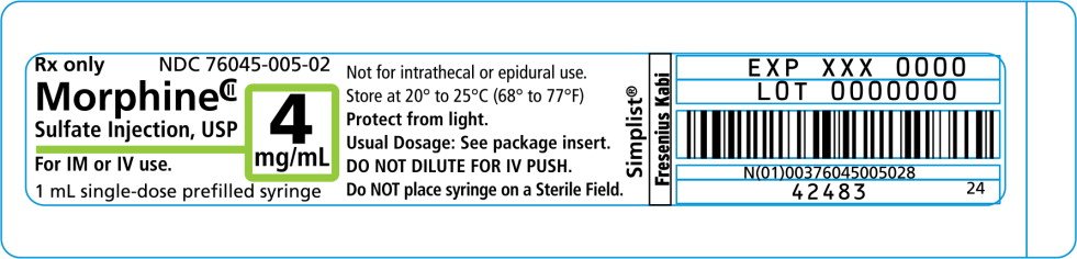 PACKAGE LABEL - PRINCIPAL DISPLAY - Morphine 1 mL Blister Pack Label 