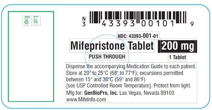 Blister Pack Label Image for 200mg