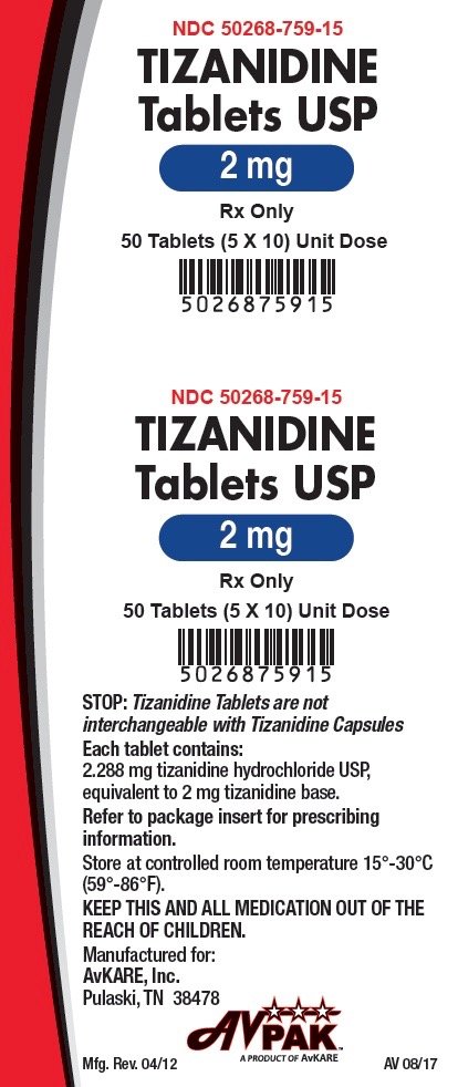 Tizanidine - FDA prescribing information, side effects and uses
