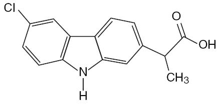 Novox Dosage Chart For Dogs