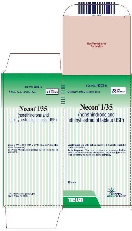 Necon® 1/35 (norethindrone and ethinyl estradiol tablets USP) 28 Day Regimen, 6 Blister Cards, 28 Tablets Each Carton, Part 1 of 2