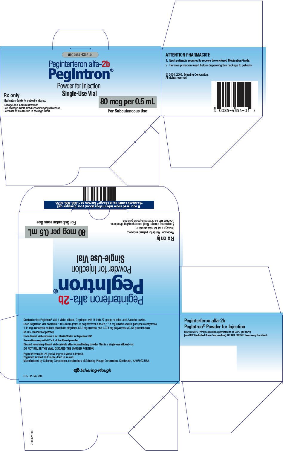 PRINCIPAL DISPLAY PANEL - 80 mcg Kit Carton