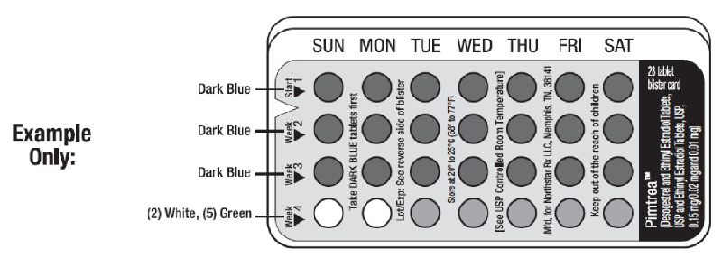figure 01-1