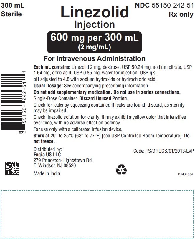 Linezolid Side Effects