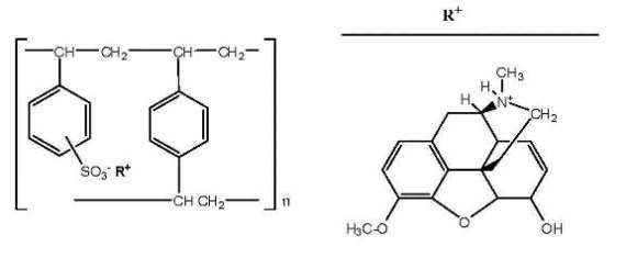 Codeine structural formula