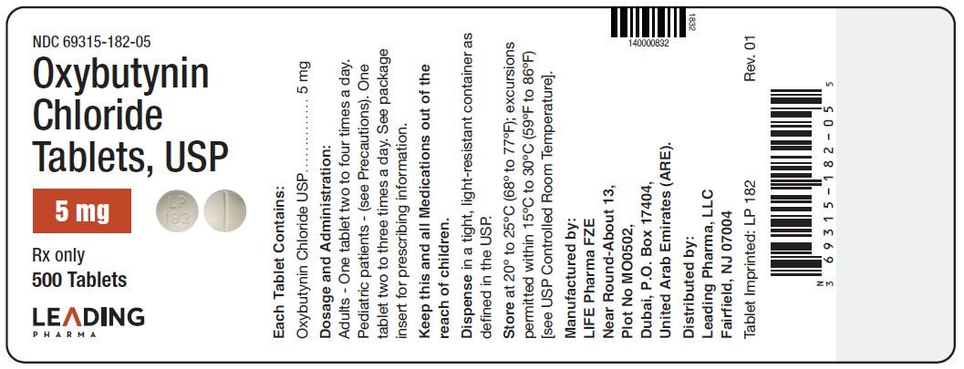 Vesicare ditropan 2.5mg